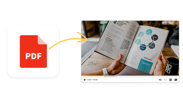 PDF to Video